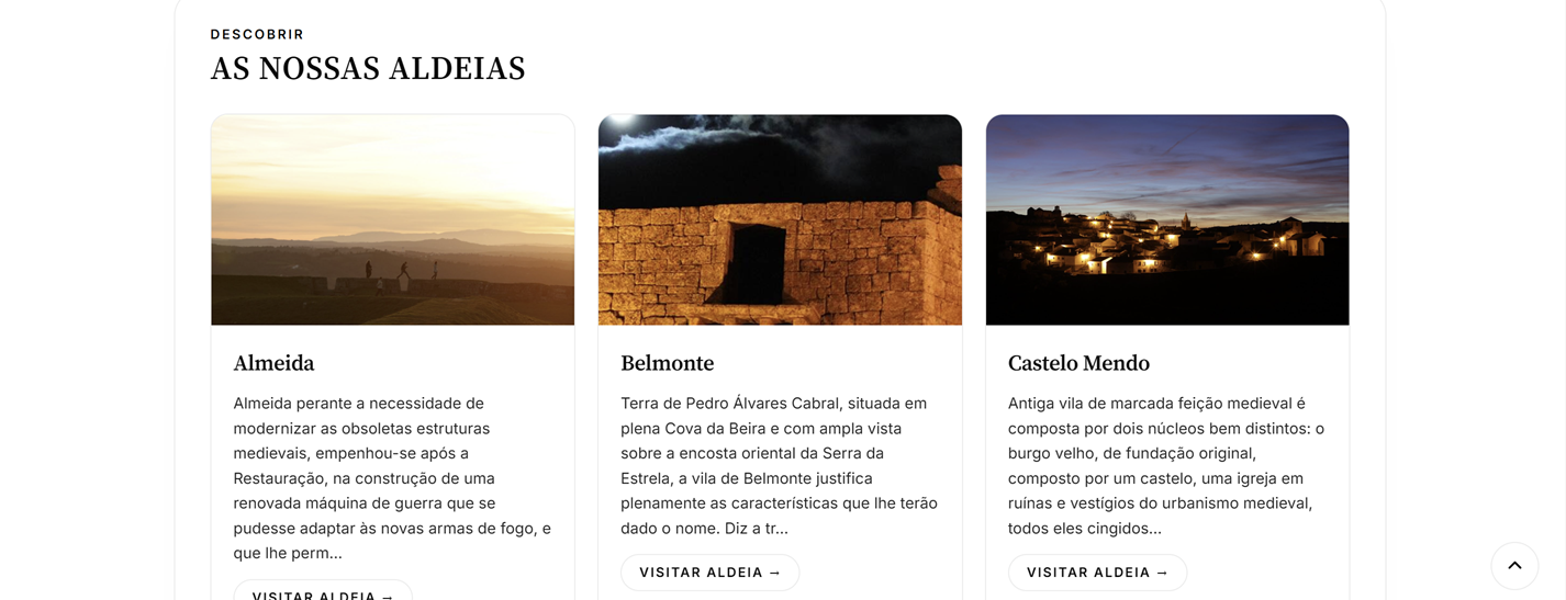 Pré-visualização da plataforma de conteúdo AHP